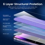 Wholesale Anti-Dust Crystal Clear Tempered Glass with Easy Auto-Align Installation Kit for iPhone 14 / 13 / 13 Pro [6.1] (Clear)